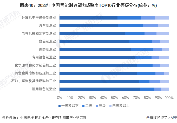 2024年智能电表产业发展现状、竞争格局及未来发展趋势与前景分析_人保财险政银保 ,人保伴您前行