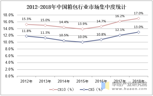 2025智能猫眼行业市场发展现状及品牌竞争格局、未来前景分析_人保伴您前行,拥有“如意行”驾乘险，出行更顺畅！