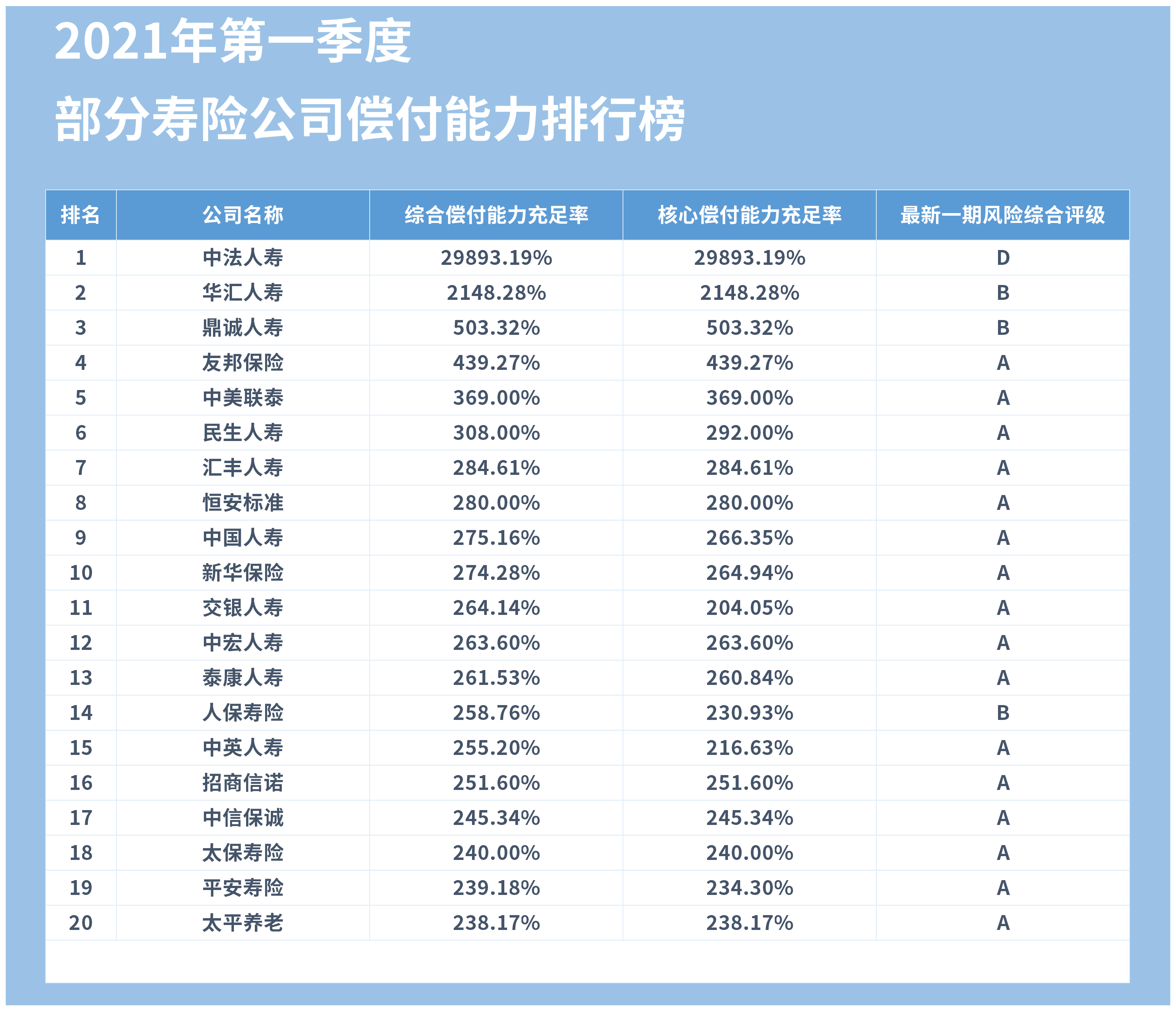 人保服务 ,人保财险政银保 _2025年袋泡茶行业供需分析及前景预测