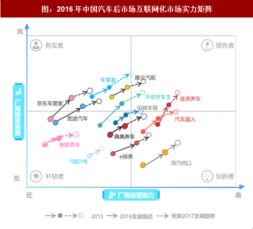 人保服务,人保护你周全_2025中国并购行业市场运营格局分析与未来发展趋势预测