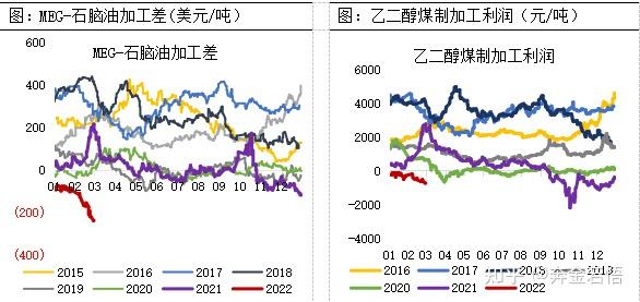 国际原油期货结算价微涨 NYMEX天然气期货本周累涨超14%