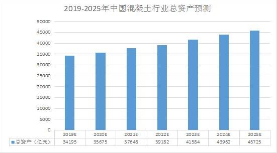 潮州菜行业发展趋势及供需分析_人保财险 ,人保护你周全