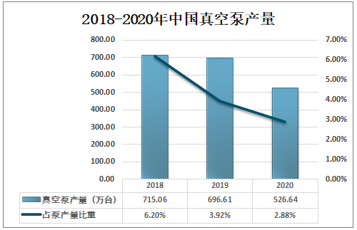 潮州菜行业发展趋势及供需分析_人保财险 ,人保护你周全