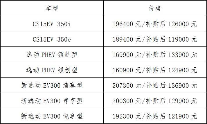 2025年中国保健品产业现状与趋势分析_人保车险   品牌优势——快速了解燃油汽车车险,人保护你周全