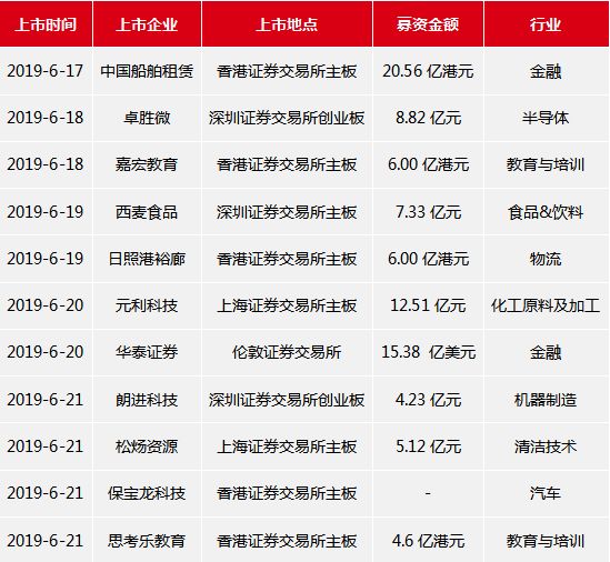 这家机构股权变更，尘埃落定！