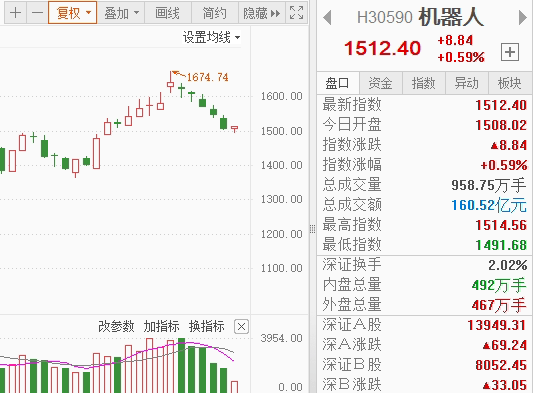 A股重磅！3700亿巨头，最新出手！