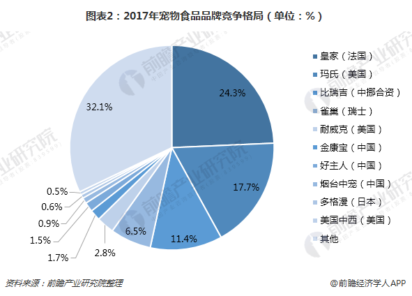 2025移动电商行业深度调研及发展现状、竞争格局分析_人保车险   品牌优势——快速了解燃油汽车车险,人保护你周全