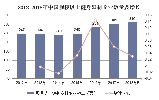 2025精细陶瓷行业市场发展现状及竞争格局、未来前景分析_保险有温度,人保车险