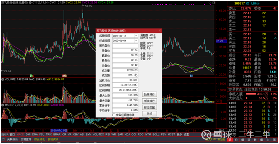 长盛轴承连收3个涨停板