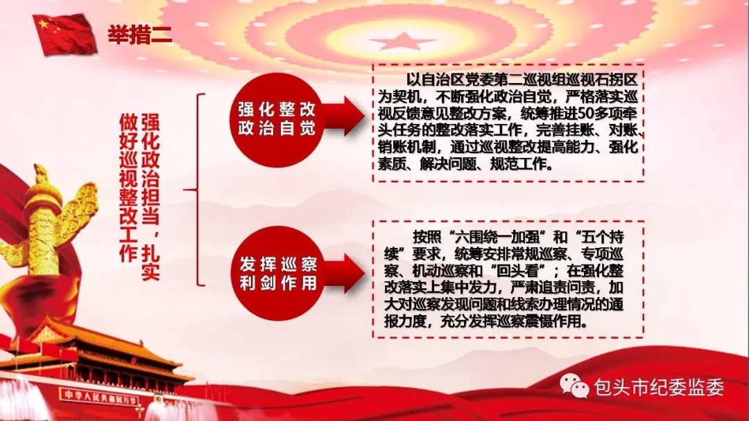 主动上门走访缩短监管距离 深交所推动上市公司高质量发展