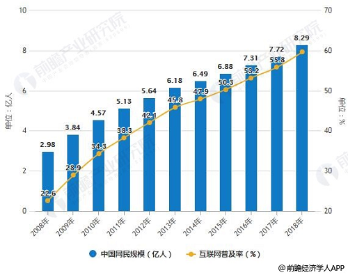 保险有温度,人保财险 _2025曲棍球行业发展现状及市场规模、企业竞争格局分析