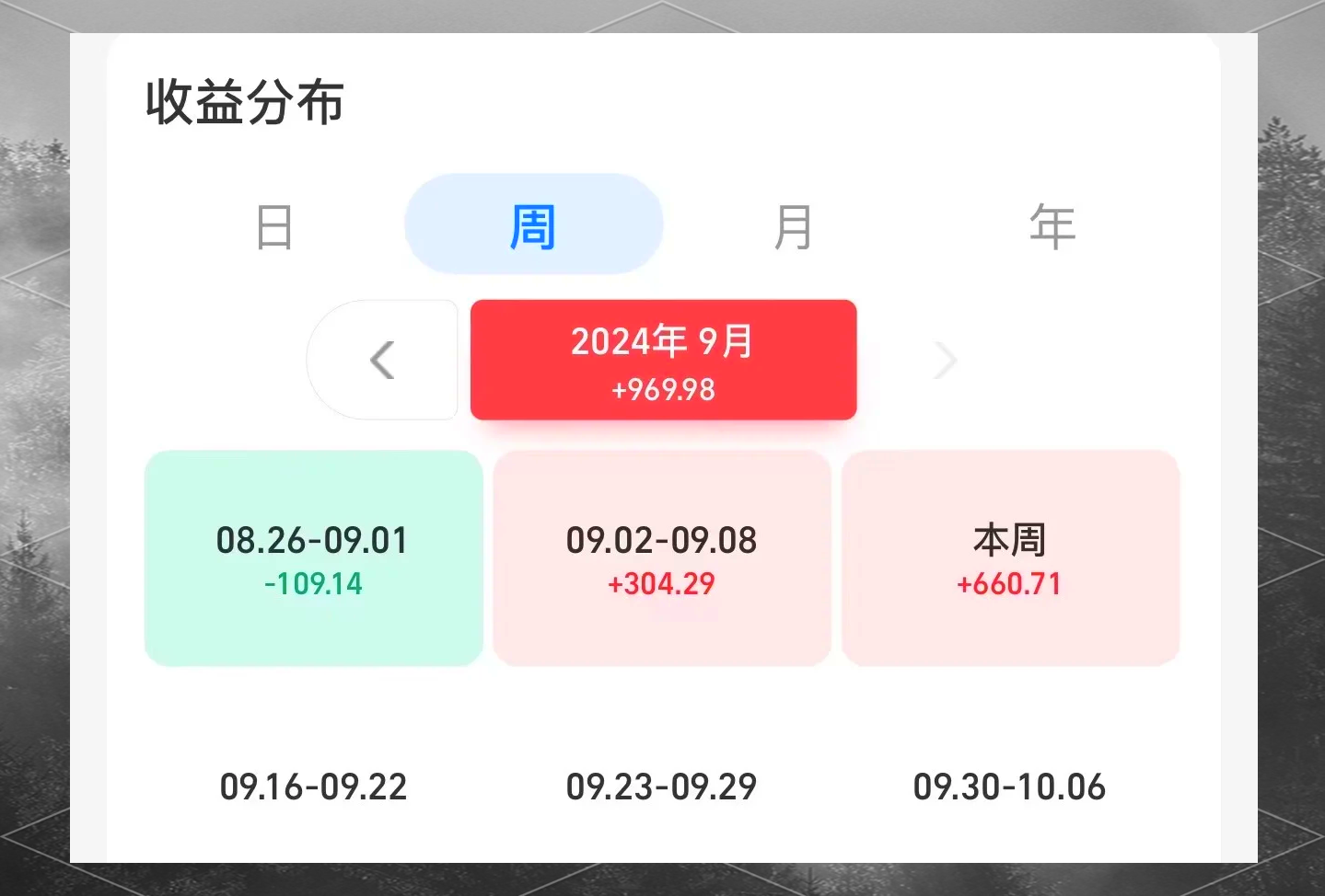 2024年股票型基金平均收益跑赢债基 建议股基债基均衡配置