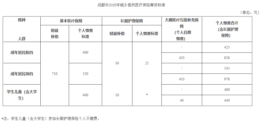 保险有温度,人保财险政银保 _2025航空装备产业链上下游发展现状及竞争格局分析