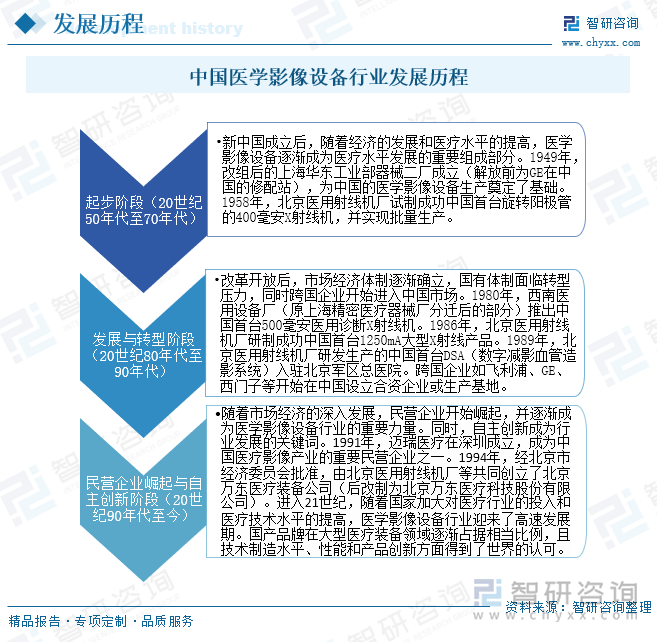 保险有温度,人保财险政银保 _2025航空装备产业链上下游发展现状及竞争格局分析