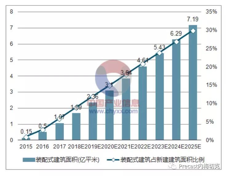 保险有温度,人保服务 _2025年金融租赁行业现状分析及未来发展研究