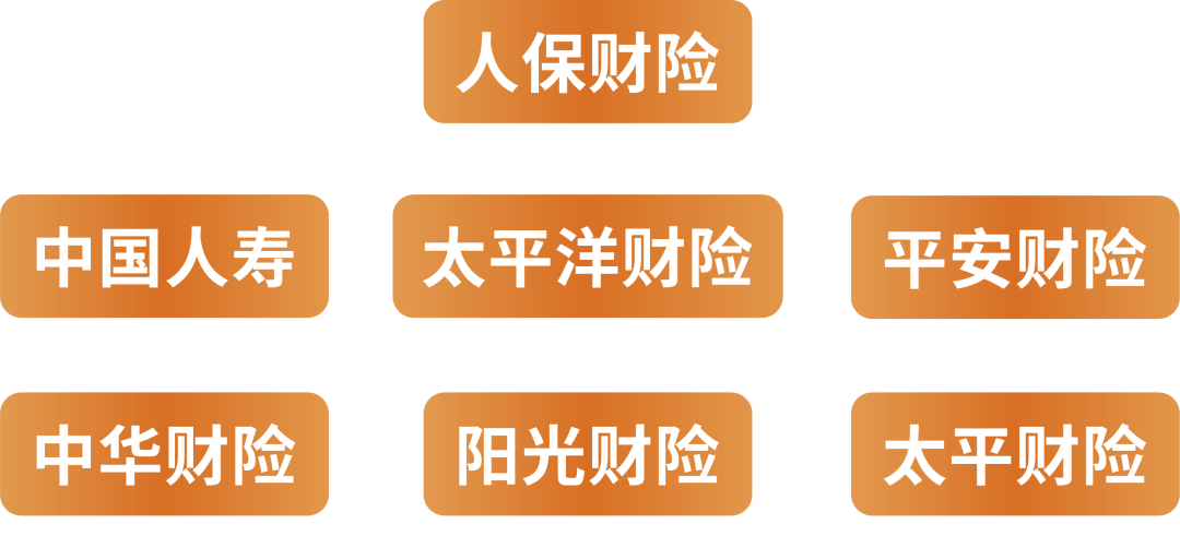 2025年工程监理行业现状与发展趋势分析_人保服务 ,人保伴您前行