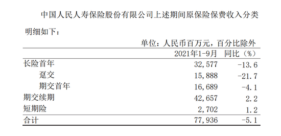 2025年美容院行业产业链结构及政策分析_保险有温度,人保车险