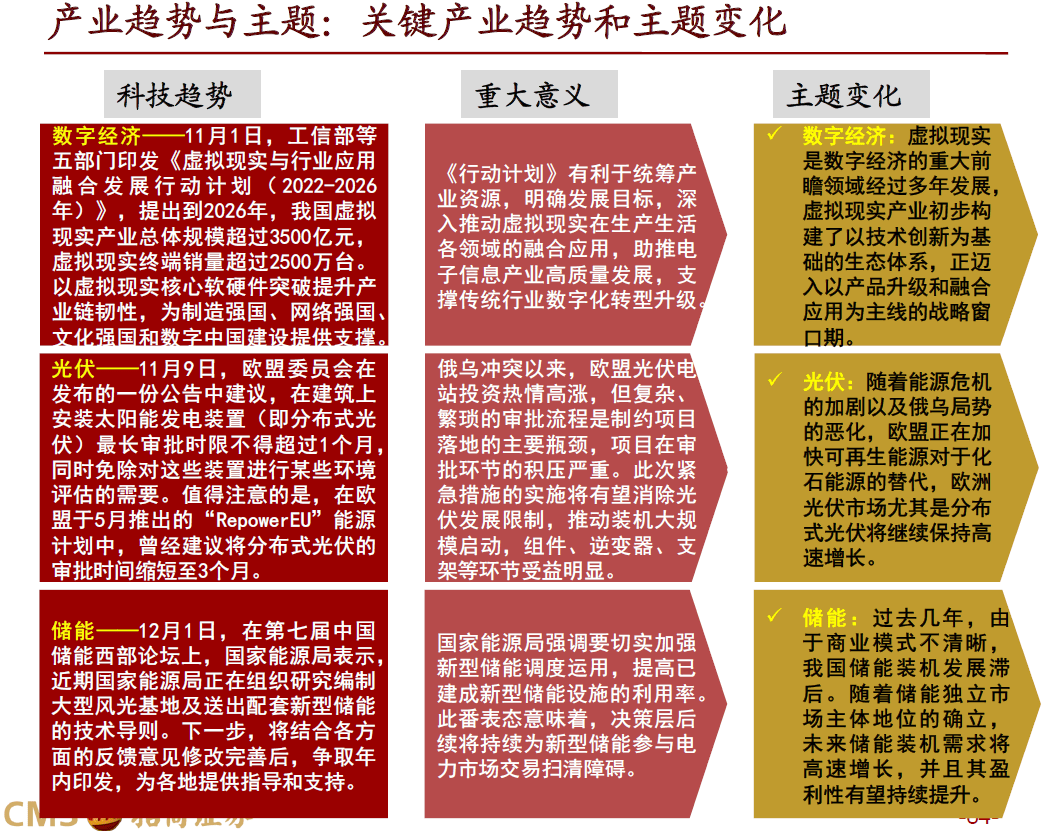 人保服务,人保财险 _植入式广告行业风险投资态势及投融资策略指引行业挑战