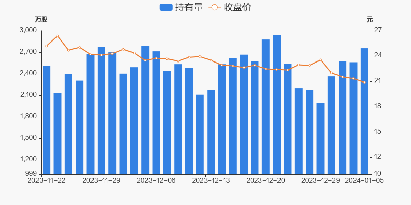 光弘科技：过去一年公司国内外产能有了不同程度的提升