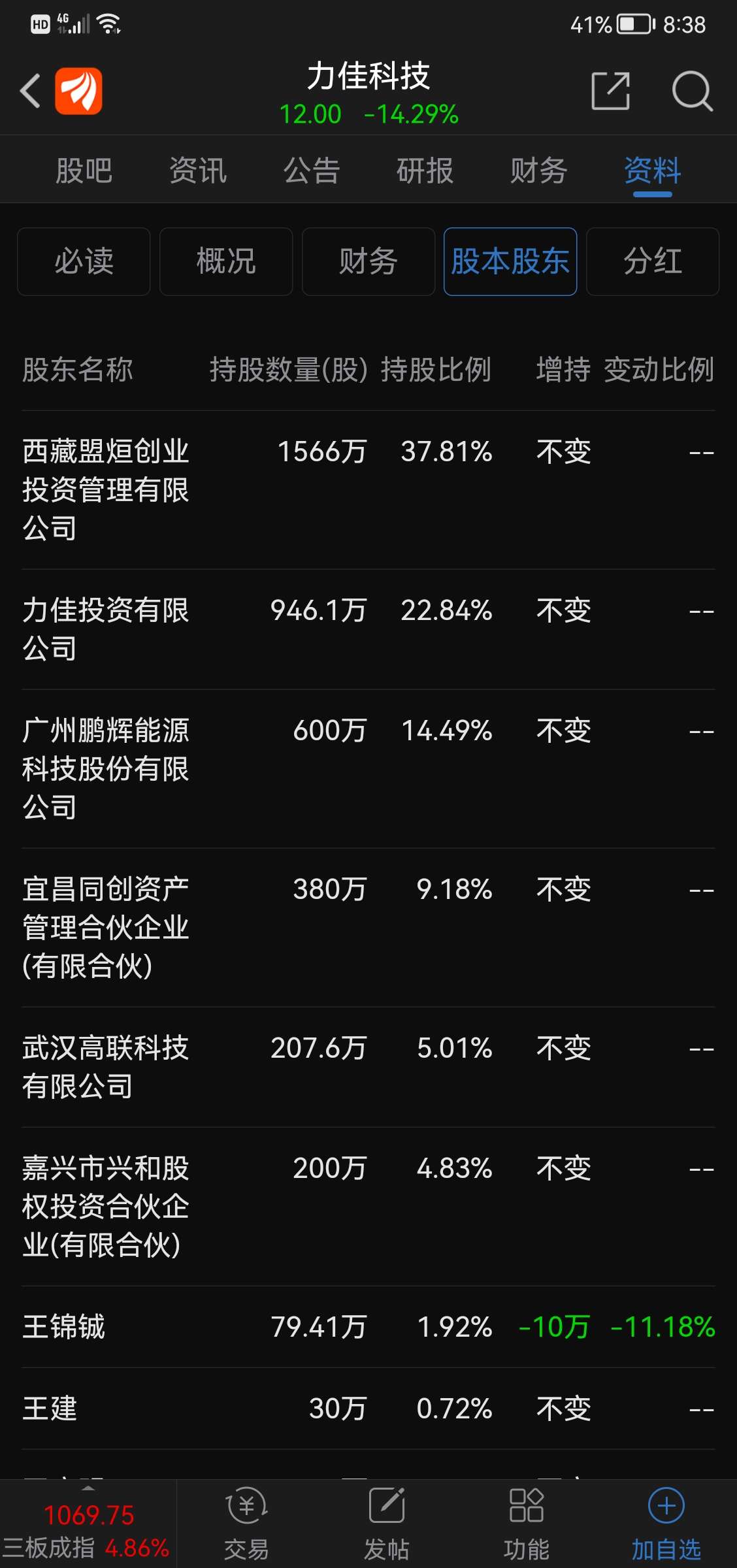 凌建梁就任新三板创新层公司金洁环境监事