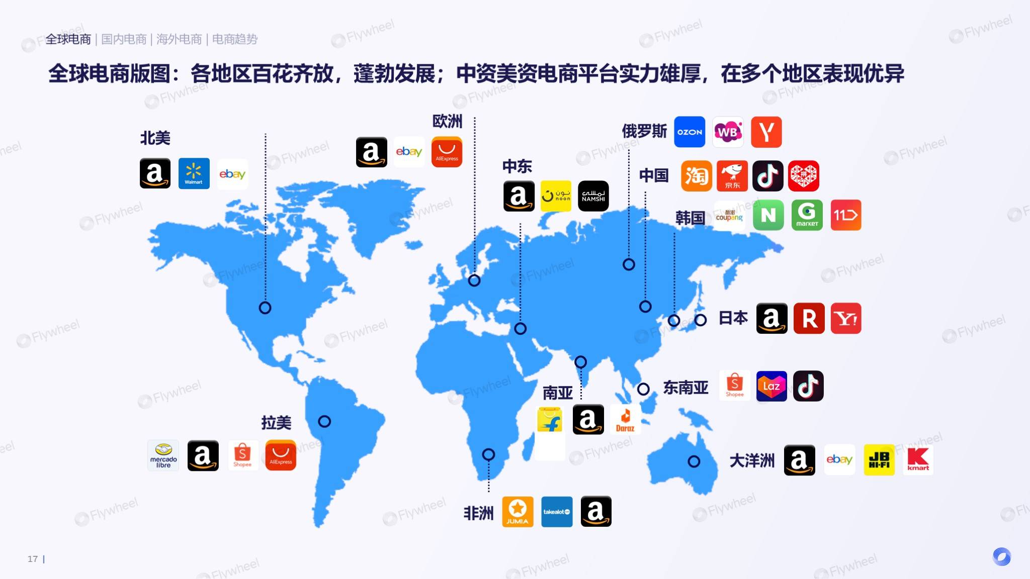 海关总署：2024年跨境电商新业态全年进出口达到了2.63万亿元