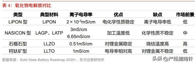 人保服务 ,人保伴您前行_电池产业深度调研及未来发展现状趋势预测产业市场竞争