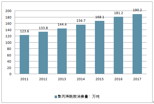 人保伴您前行,人保护你周全_2025水污染产业链上下游发展现状及竞争格局分析