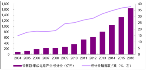 保险有温度,人保财险 _2025年眼镜行业现状与发展趋势分析