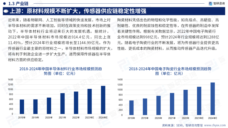 2025年竹筒酒行业发展趋势及产业链结构_人保服务 ,人保伴您前行