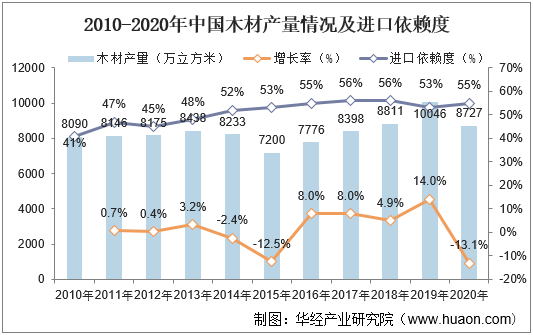 人保车险,人保有温度_2025摄像头行业市场规模及竞争格局、未来前景分析