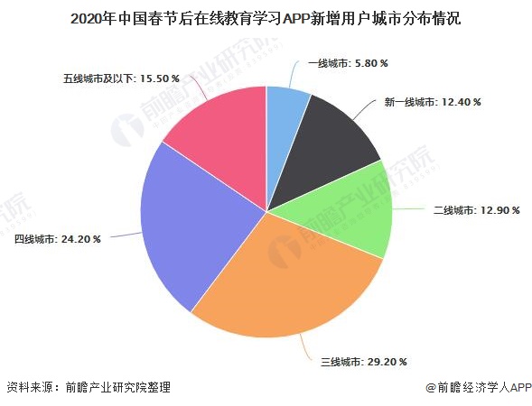 人保车险,人保有温度_2025摄像头行业市场规模及竞争格局、未来前景分析