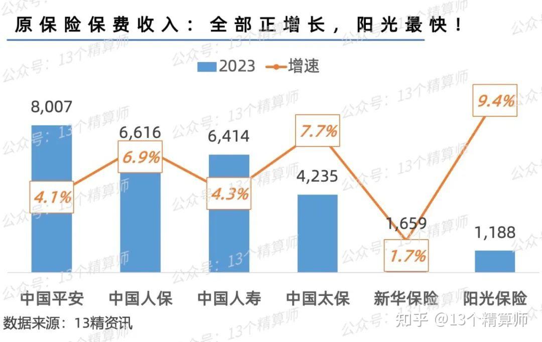 2025年数据标注行业发展趋势及产业链结构_人保服务,人保伴您前行