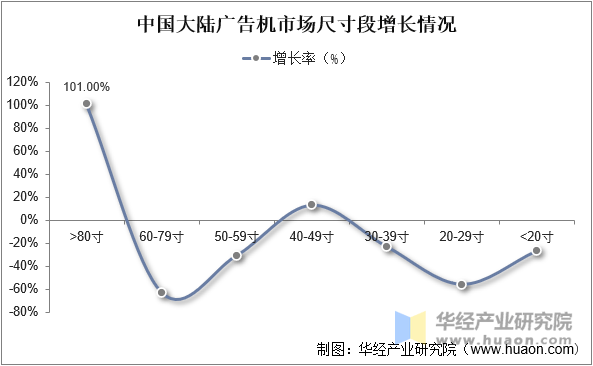 人保服务,人保财险 _2025餐厨垃圾处理行业现状及市场集中度、竞争格局分析