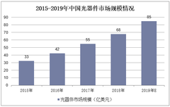 保险有温度,人保护你周全_2025质量检验检测行业市场规模及未来发展前景、态势分析