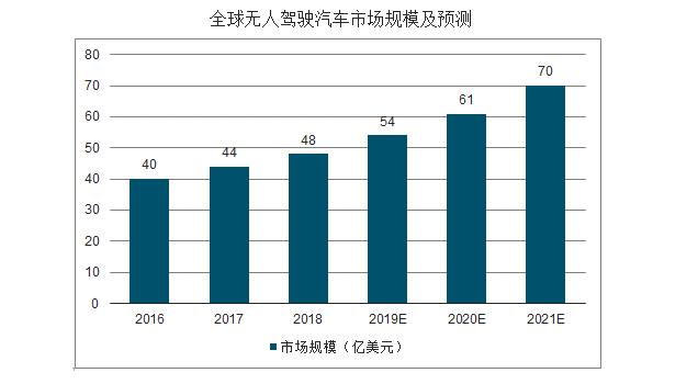 人保财险政银保 ,人保护你周全_2025食用植物油行业市场现状及供需格局、未来趋势分析