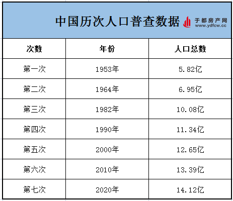 春运第5日铁路客流开始呈现大幅上升趋势
