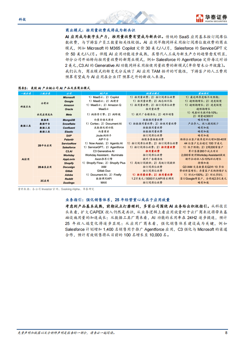 大摩数字经济雷志勇：2025年算力仍然在上半场 AI应用端值得期待