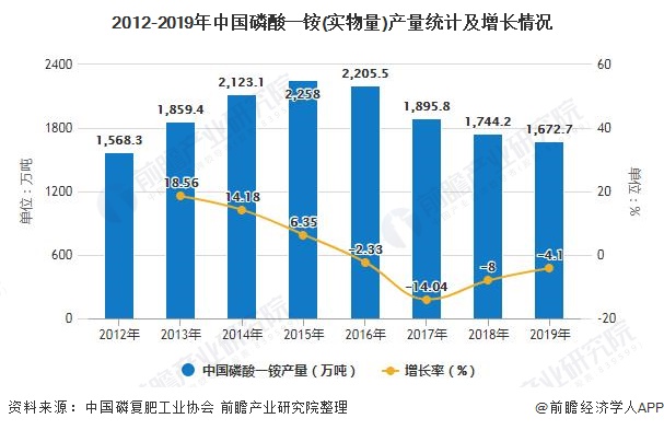 开关插座市场发展现状调查及供需格局分析预测 市场竞争格局_人保服务,人保车险