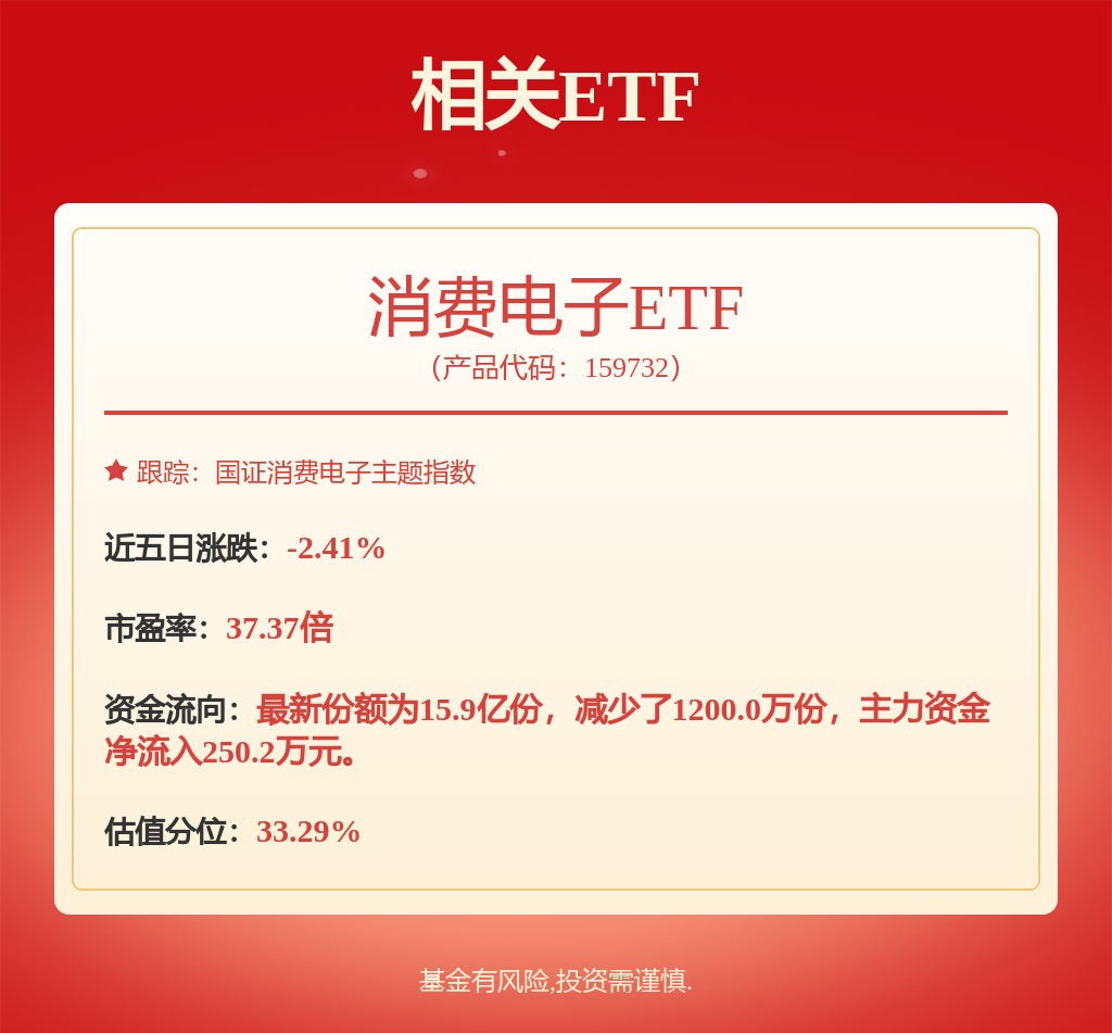 1月20日德联集团涨停分析：汽车检测，特斯拉，汽车零部件概念热股