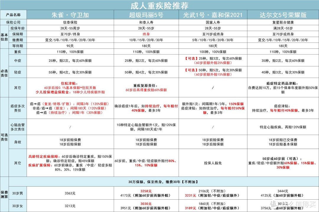 亚太财险：暂停开展互联网保险业务