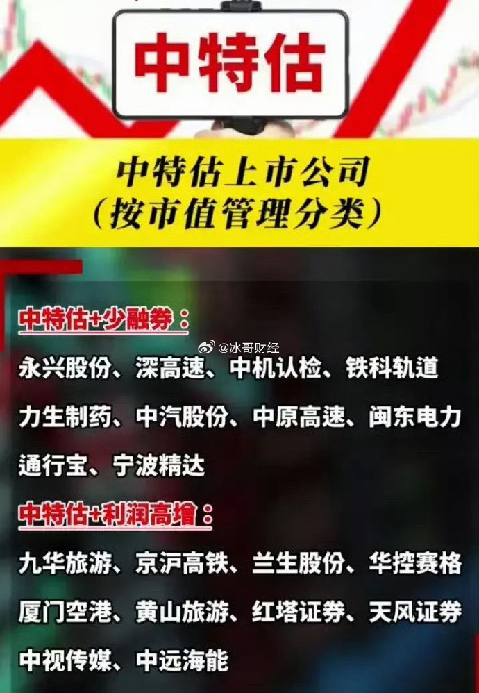 通行宝：股价波动受多种因素影响，公司重视市值管理提升经营水平和发展质量