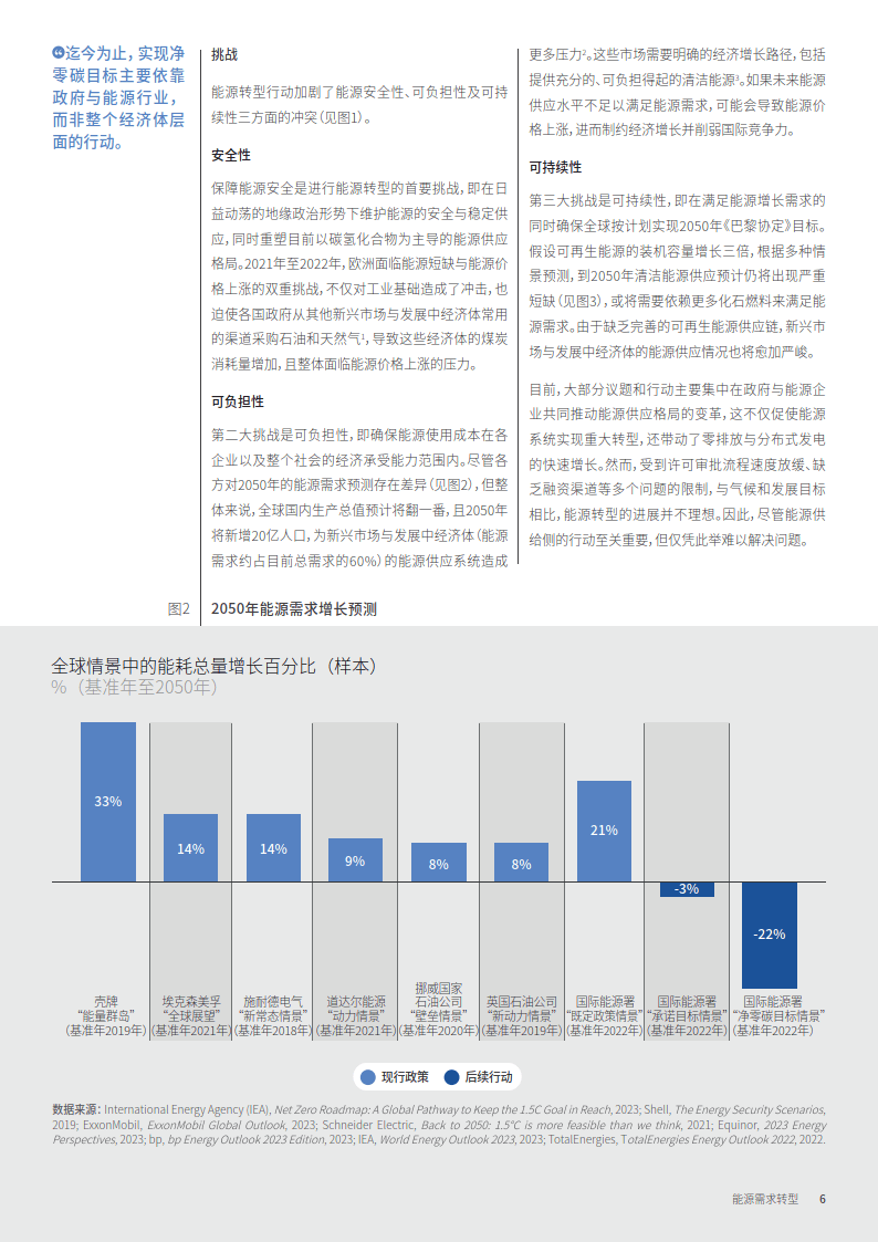 国家能源局：2024年全社会用电量同比增6.8%