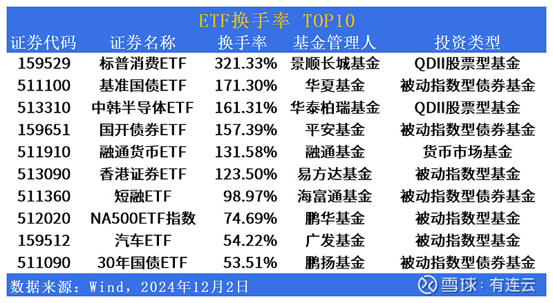 杭可科技2024年中期利润分配方案：拟每10股派发现金红利0.58元