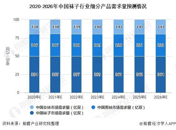 生物能源行业市场现状调查及未来发展趋势预测 行业发展挑战_人保财险政银保 ,人保车险