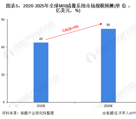 2025羽绒制品行业市场发展现状及销售渠道、竞争格局分析_人保车险,人保有温度