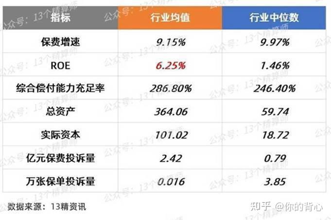 2025照明节能行业发展现状及市场规模、竞争格局分析_人保财险 ,人保有温度
