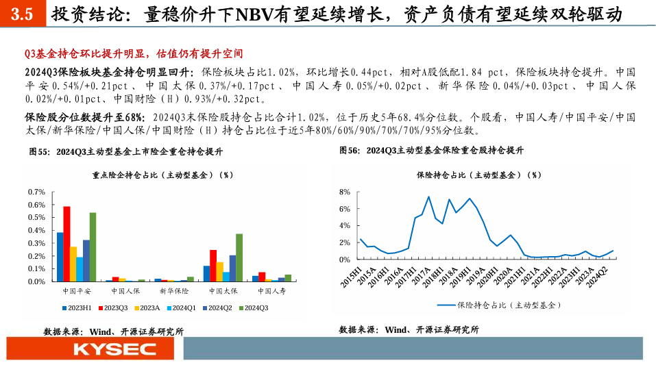 2025羽绒制品行业市场发展现状及销售渠道、竞争格局分析_人保车险,人保有温度