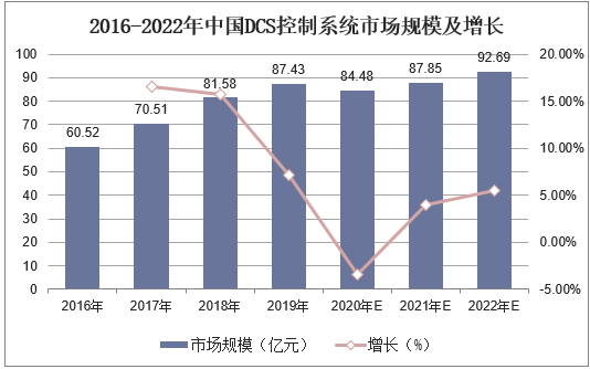 人保服务 ,人保财险 _2025出版发行行业发展现状及市场整体规模分析