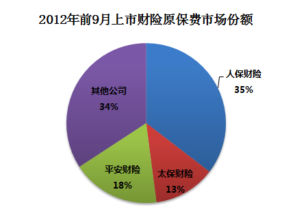 人保伴您前行,人保财险 _中国电力行业供需分析：2024年全社会用电量同比增长6.8%