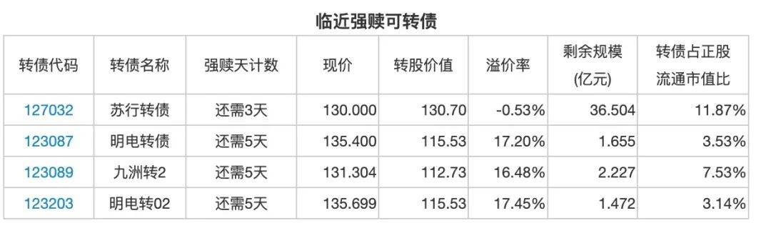 凌钢股份：控股股东增持50.41万股公司股份